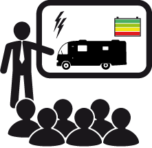 Narbonne Accessoires Bilan Énergétique (entraînement)